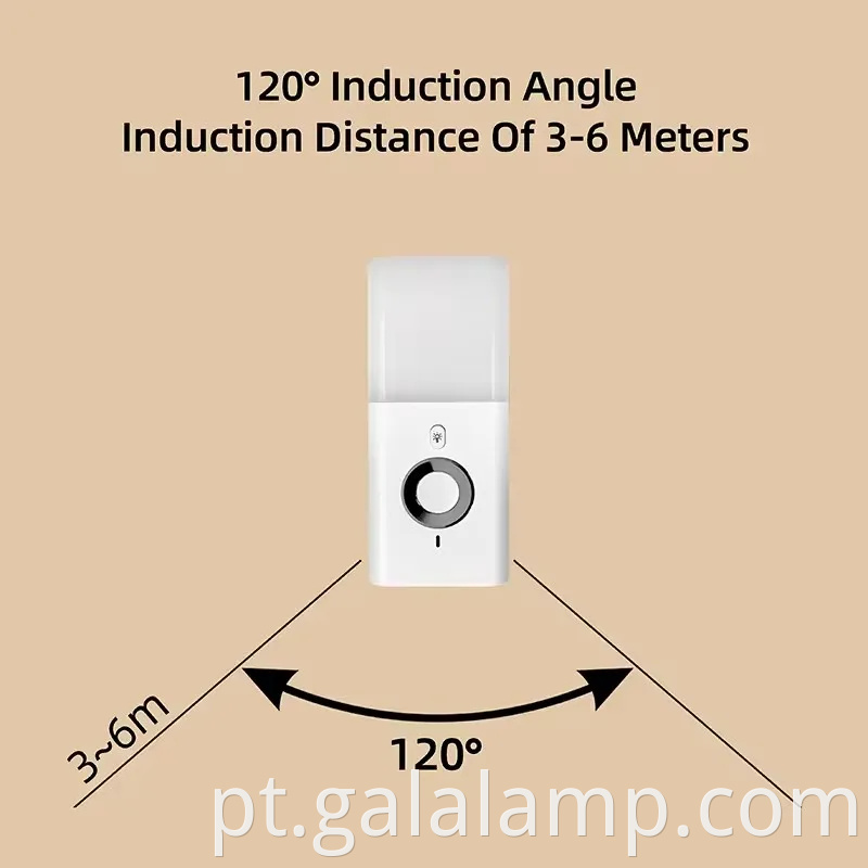 Luz noturna de LED ativado por movimento inteligente com porta USB